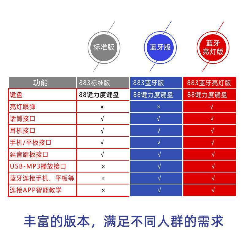 O1CN01Uiwpe92Bm5pHI58tB_!!3408