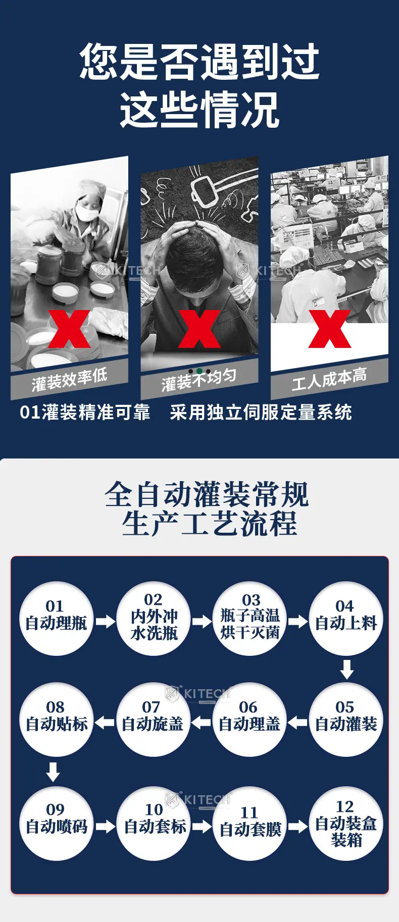 金汉隆灌装机详情页11.17_04