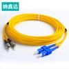 Cable de Fibra Óptica Patch Cord de Doble Núcleo Monomodo Clase 10000 Sc-Sc 3m Portador de Patch Cord Sc de Cabeza Cuadrada Patch Cord de Grado Portador Fc/St/Lc