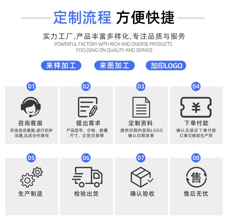 定制合成纸详情页_14.gif