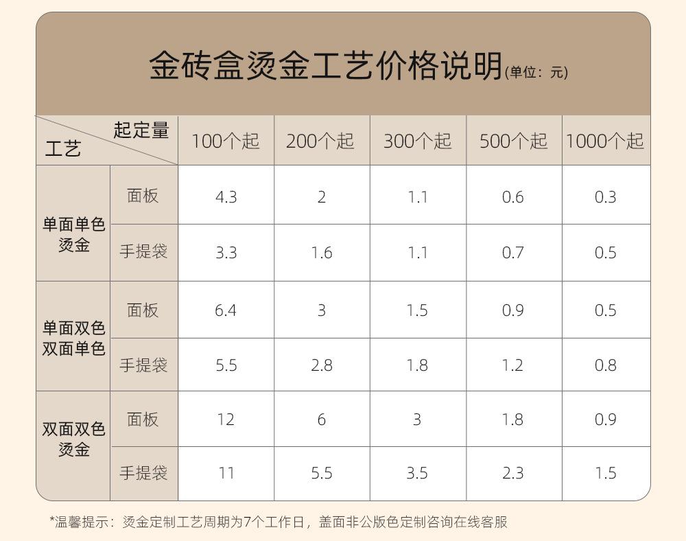 金砖盒-小金盒90-定制烫金工艺收费_02.jpg