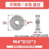 Tuerca de Apriete Manual Plana Moleteada de Acero Inoxidable Tapa de Tornillo de Grano Recto Tornillo de Ajuste de Fijación de Rosca Fina Tuerca de Tornillo M6-M10