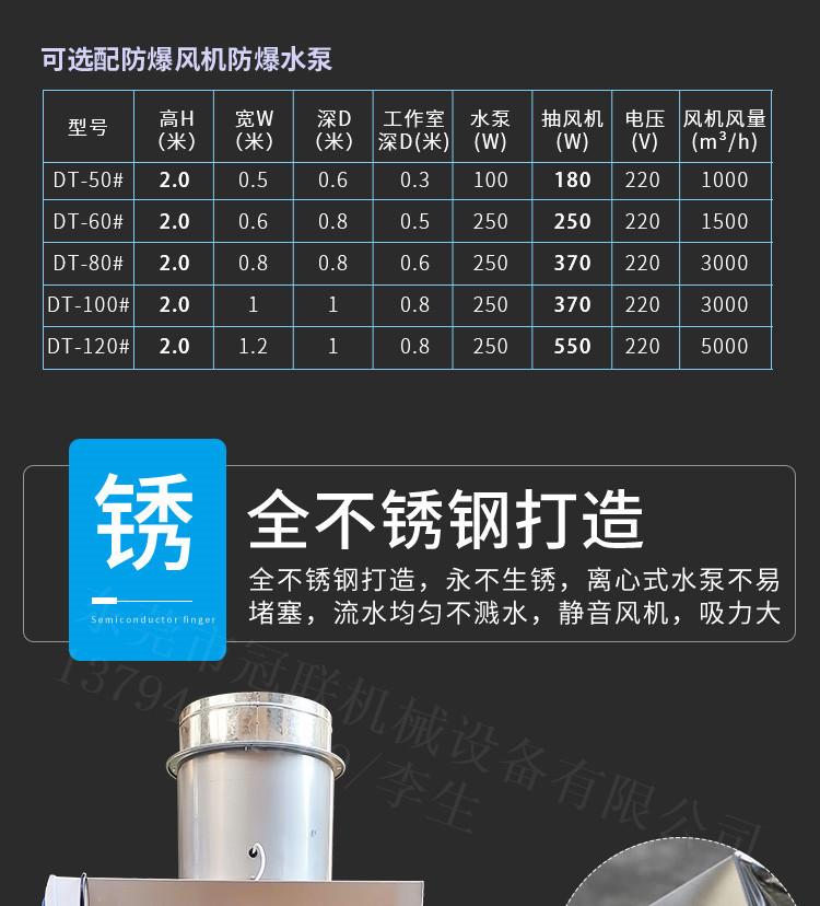 工业产品详情定稿05_07.jpg