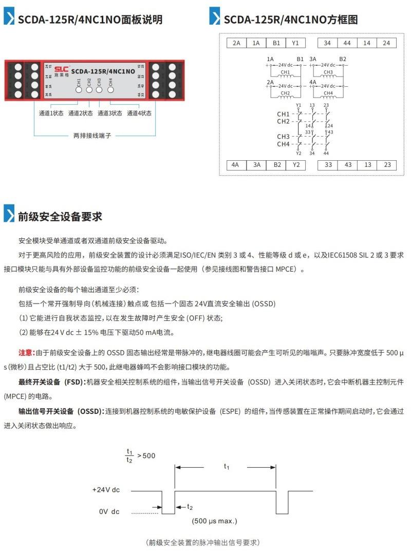 SCDA-125R产品资料 (3).jpg