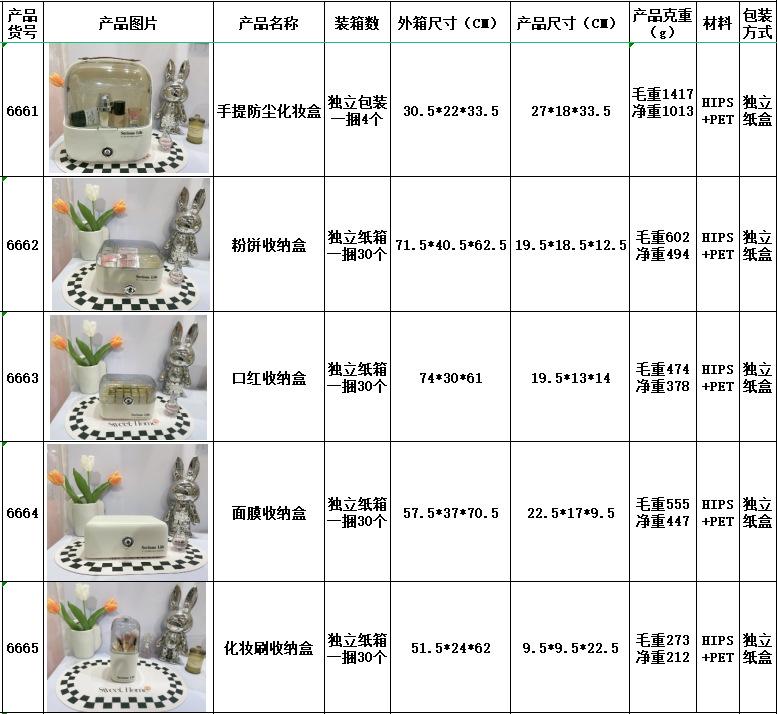 规格