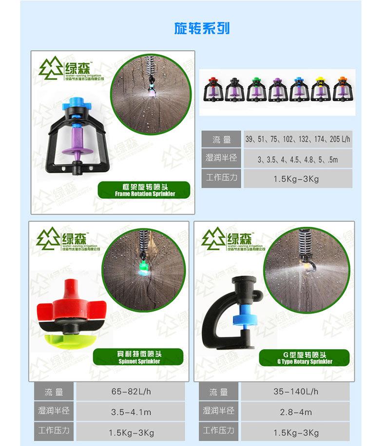 2吊挂微喷_08.jpg