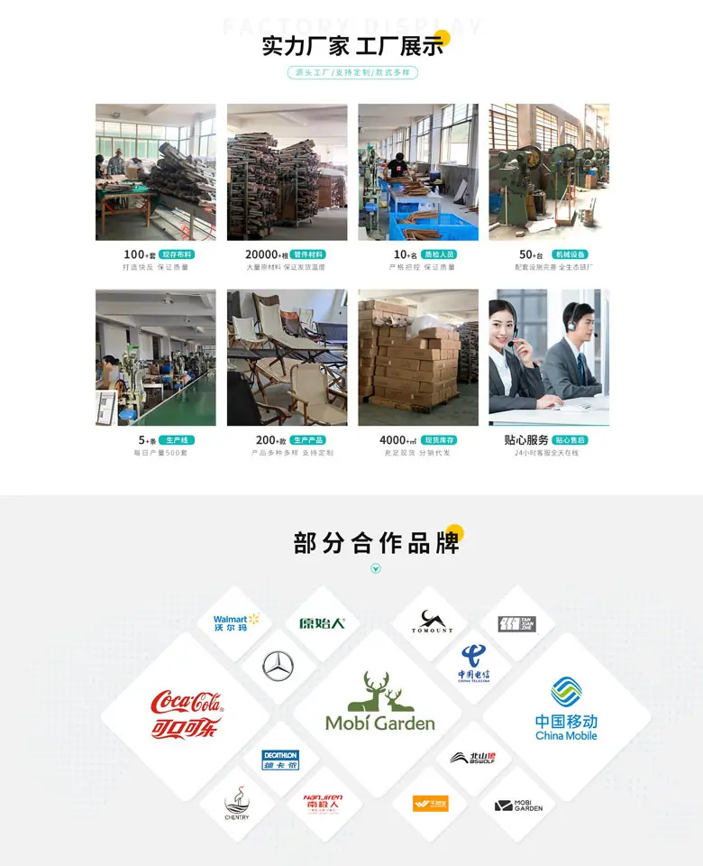 工厂实力