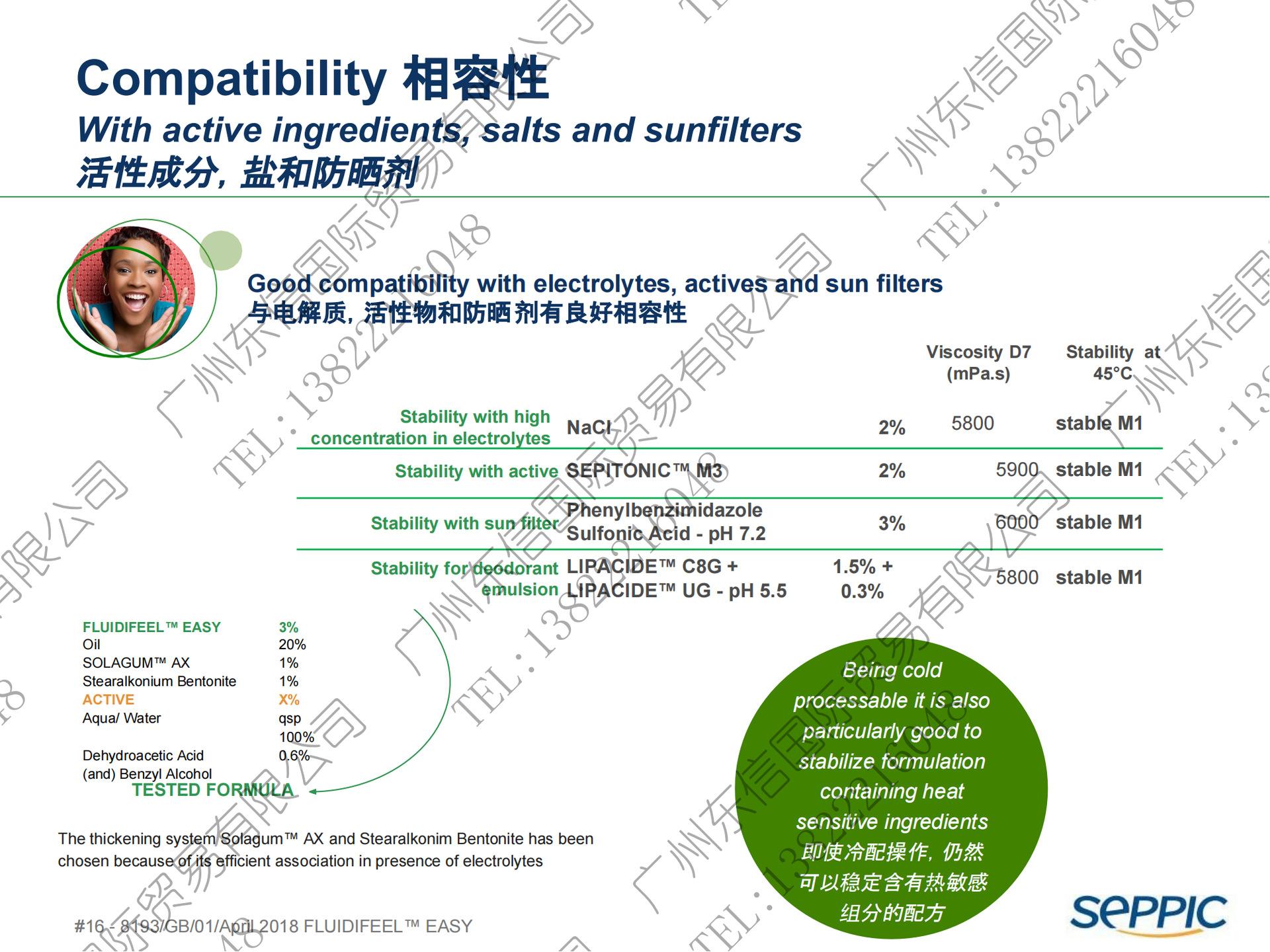 PPT-FLUIDIFEEL EASY_CN_2018050