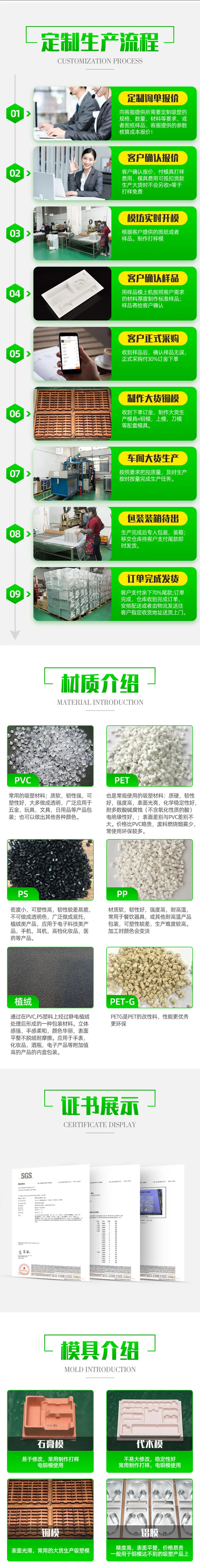 PP吸塑详情页_02.jpg