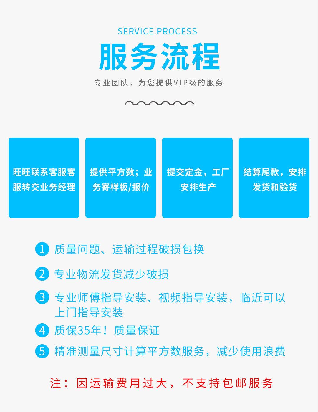 2022星瓦匠新阿里巴巴详情页（树脂瓦）_33.jpg