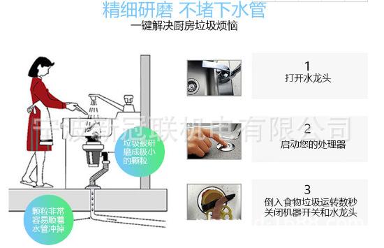 使用说明