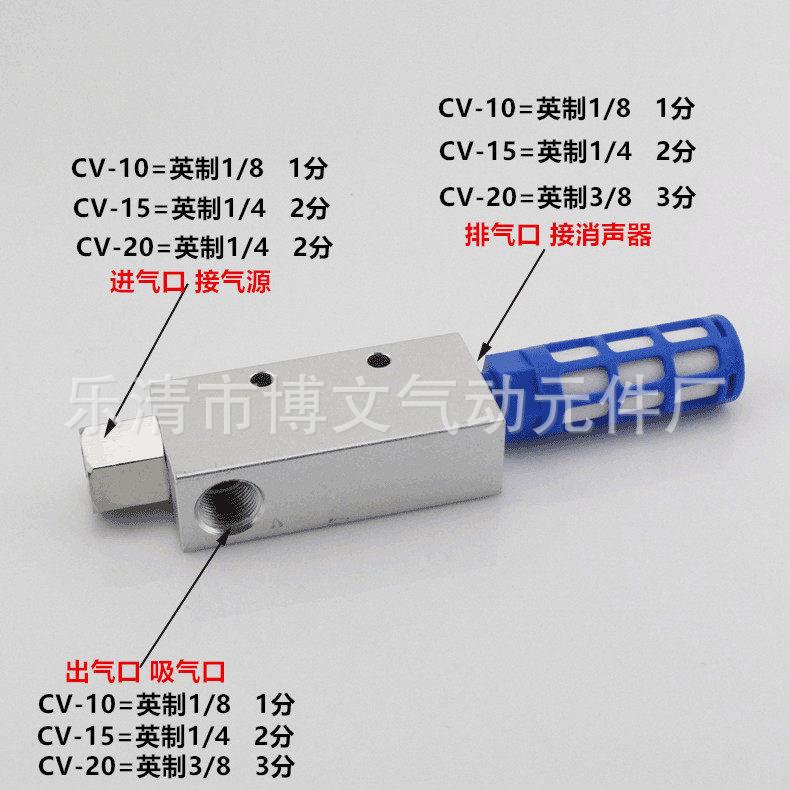 cv7_副本