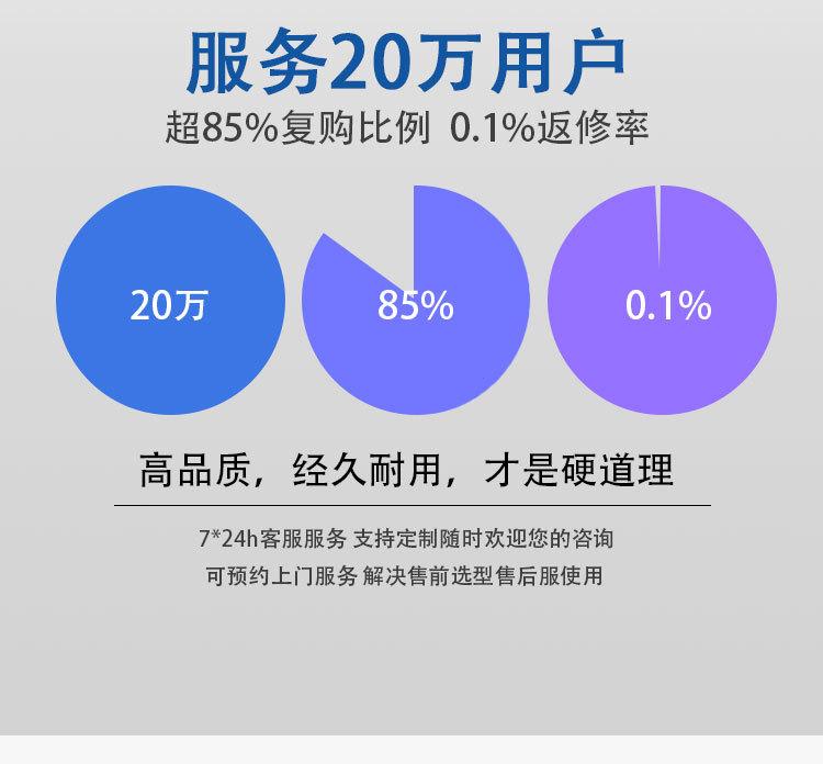 信号隔离器_03