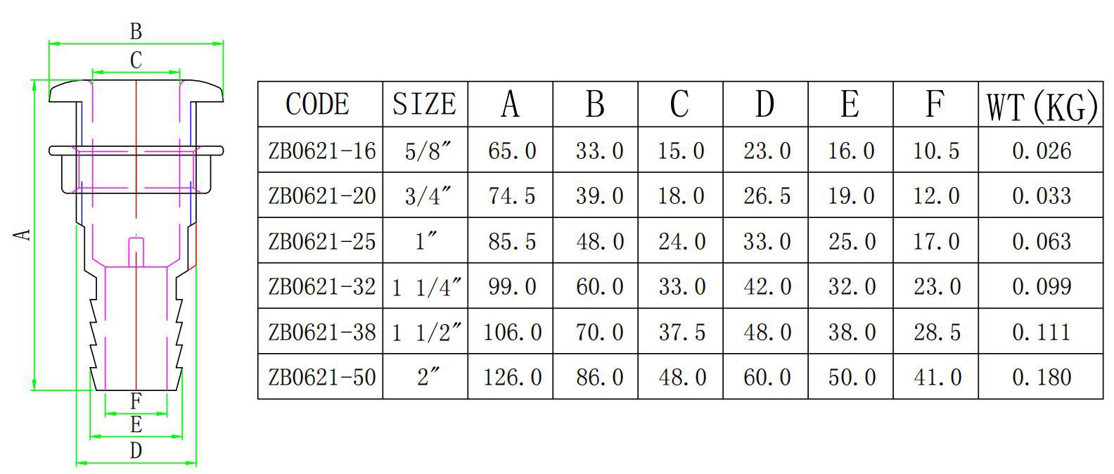 ZB0621 钢盖塑料出水口-尺寸图.jpg