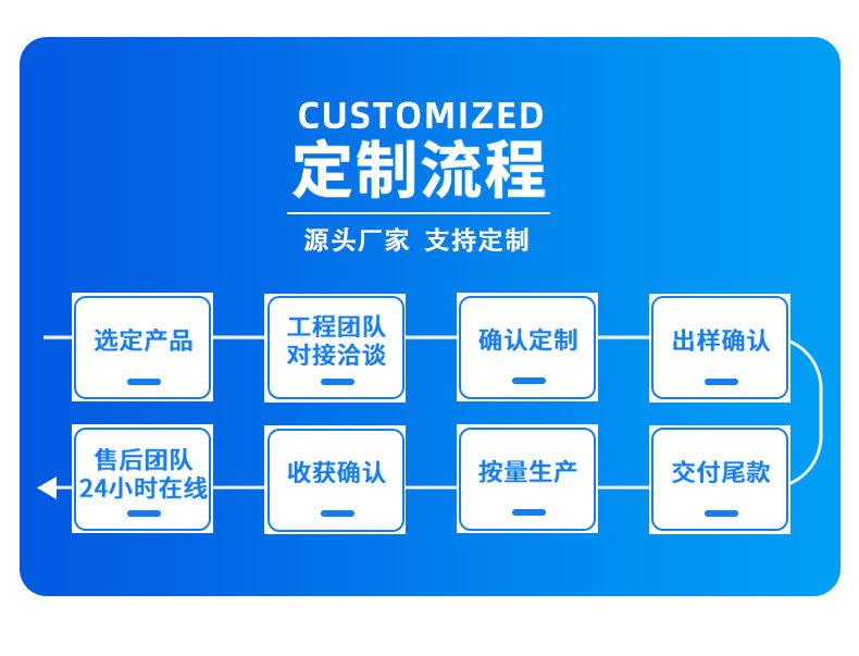 详情页_03.jpg