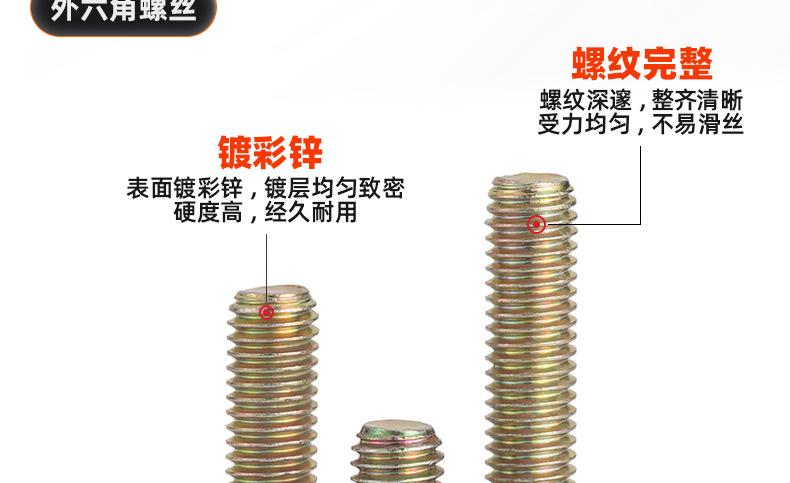 8.8级铁镀彩锌外六角螺丝_03_09.jpg
