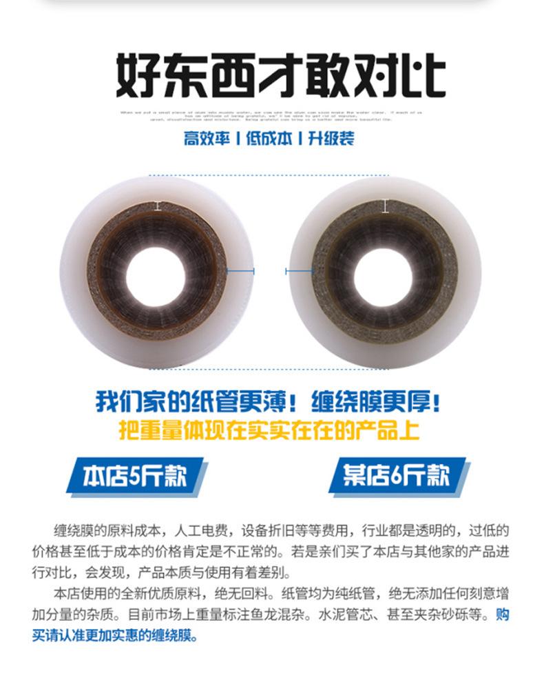 打包膜