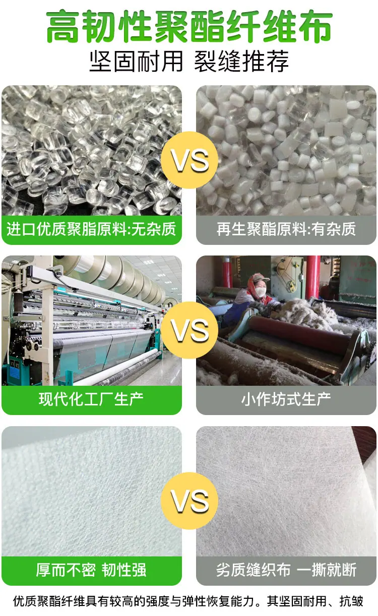 高韧性聚酯纤维布和市场聚酯布对比