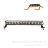 Luces LED para automóviles, luces LED para maquinaria de ingeniería, focos LED, luces LED de iluminación nocturna