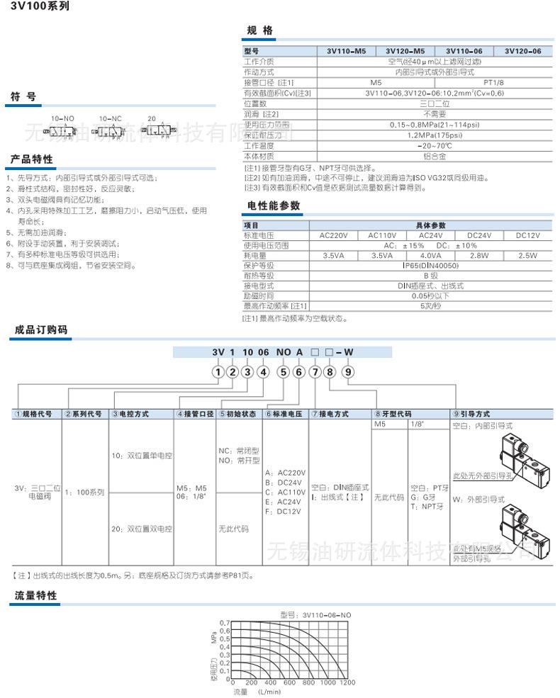 3A-3V详情_04.jpg