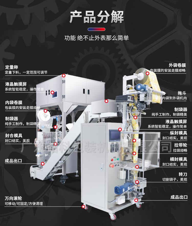 SJB+外袋茶叶包装机-详情页-改_07.jpg