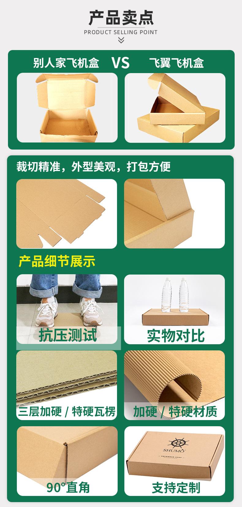 飞机盒详情页_05