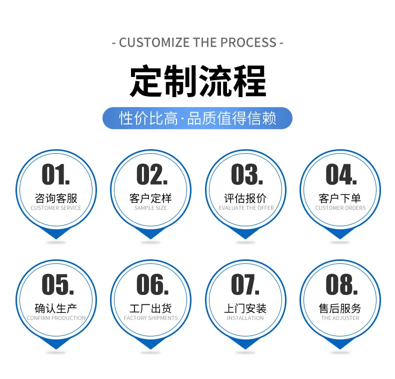 电动推拉门