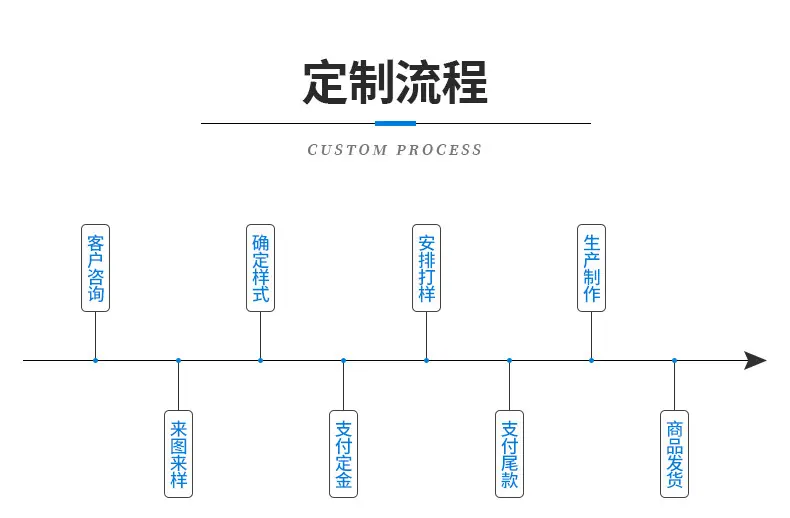 橡胶件加工_04