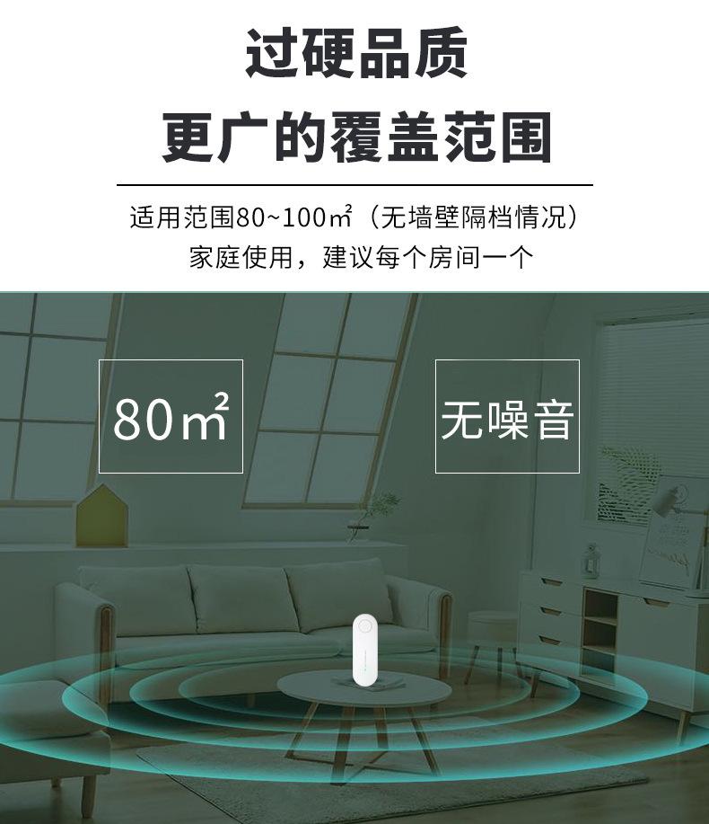 覆盖范围.jpg