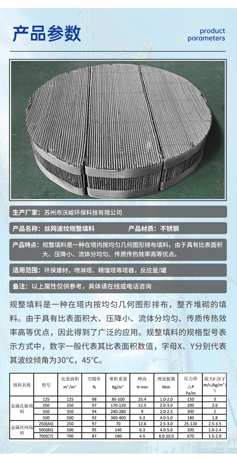 丝网波纹填料详情_03.jpg