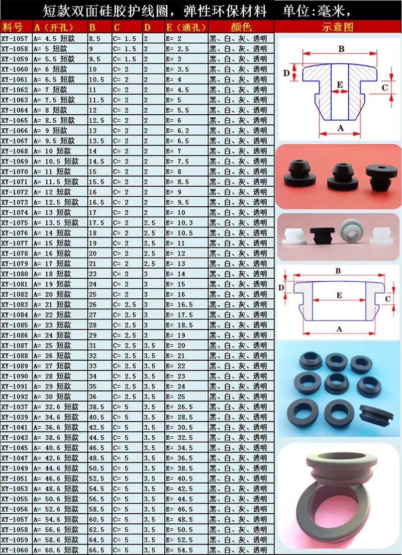 短款倒扣通孔表格.jpg