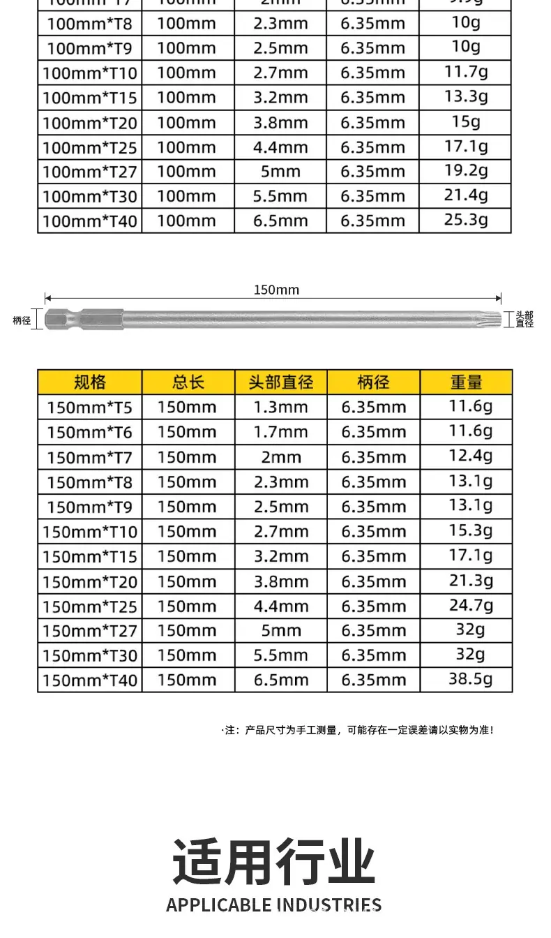 梅花批头详情页_03.png