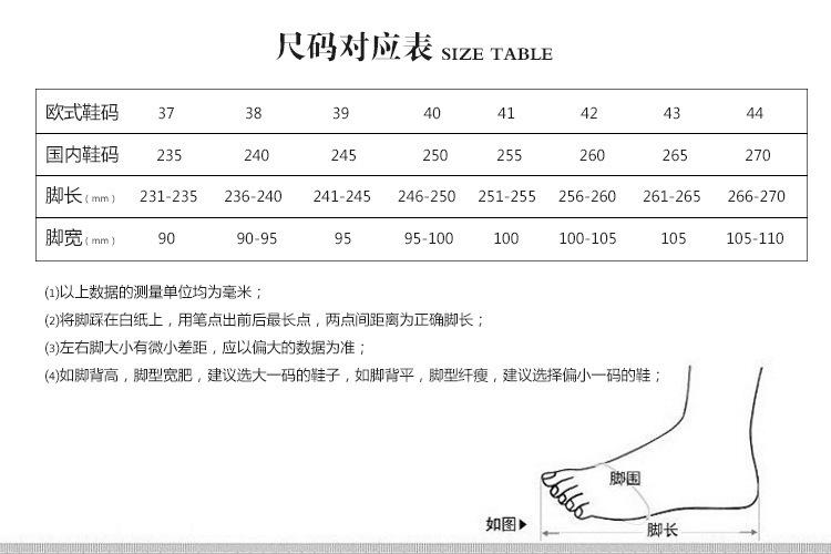 尺码表