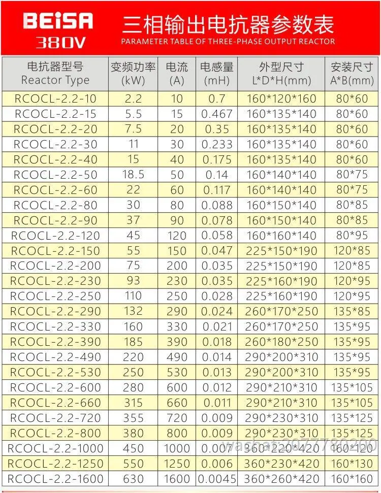 公司首页佰萨10A输出表格.jpg