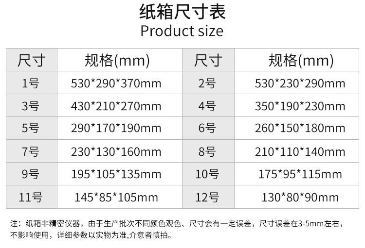 捆装纸箱详情页_04.jpg