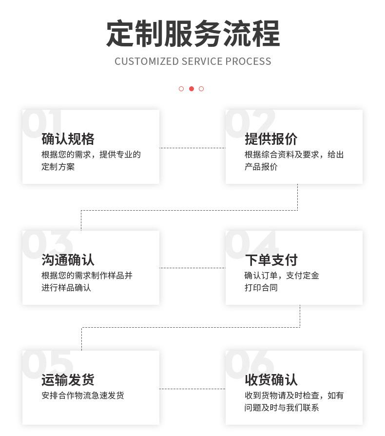 不干胶标签详情_10