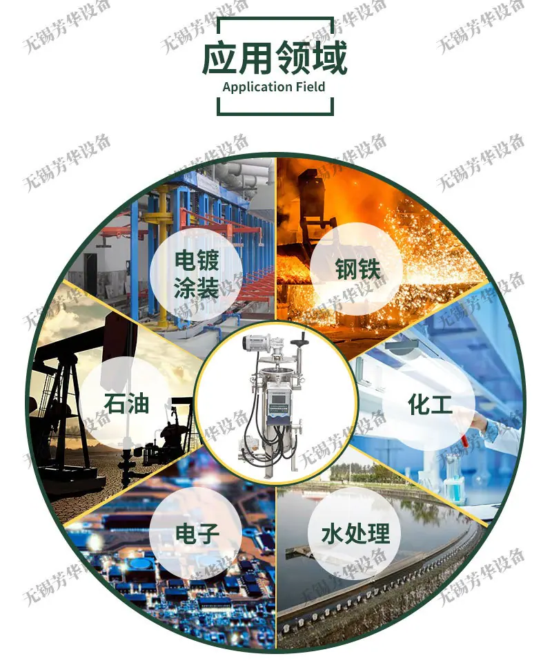 自清洗过滤器详情页_09