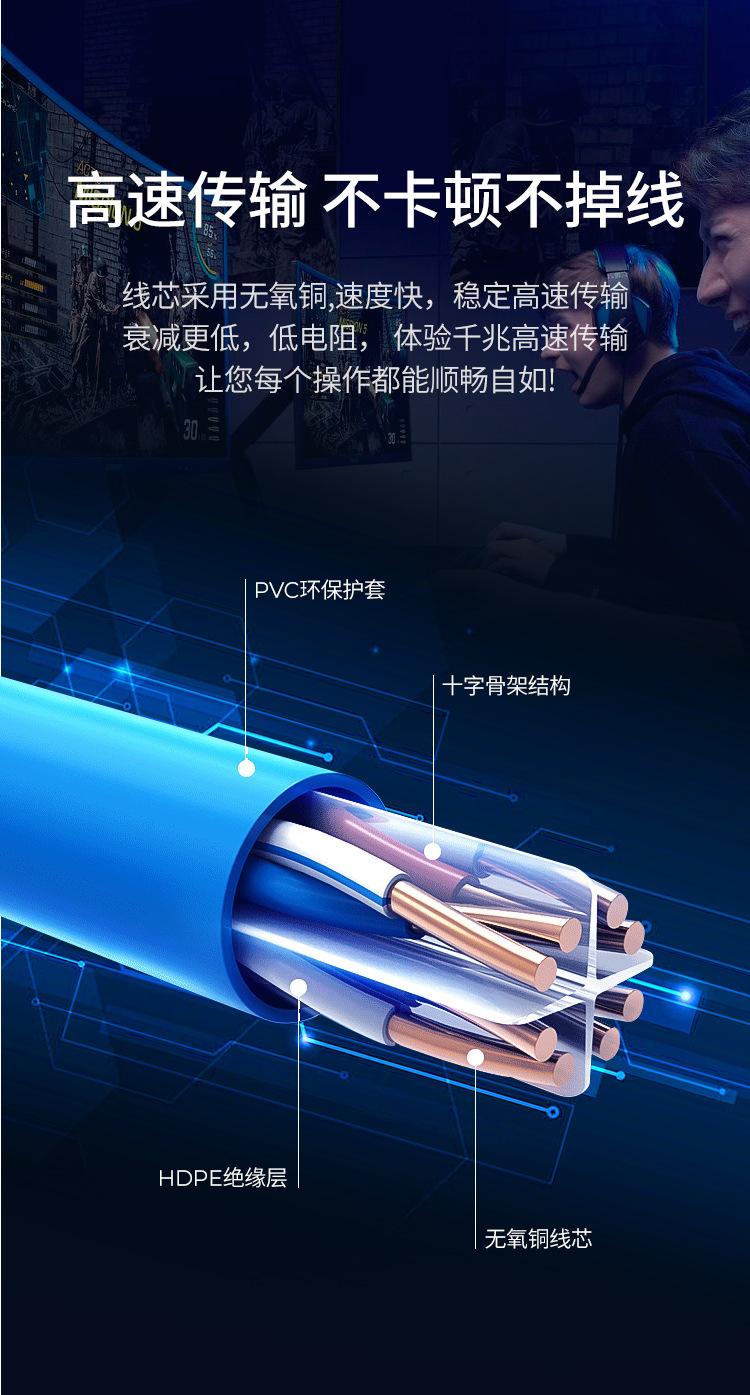 网线---2_05.jpg?x-oss-process=image/format,png
