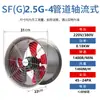 Ventilador Axial Jiuzhou Puhui Sf Ventilador de Extracción de Cocina 380V Grado Industrial Ventilador de Extracción Redondo para Conducto 220V