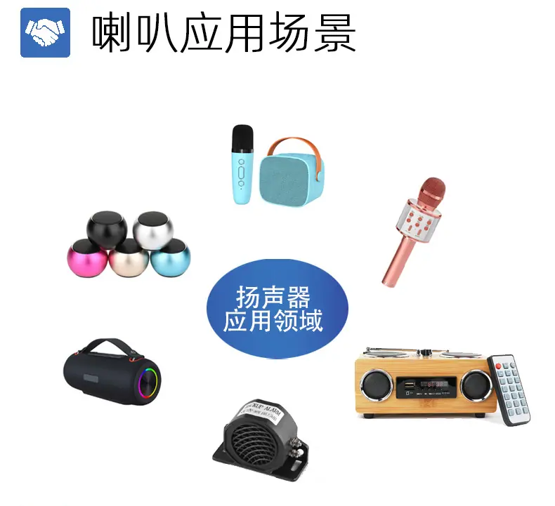 详情页3