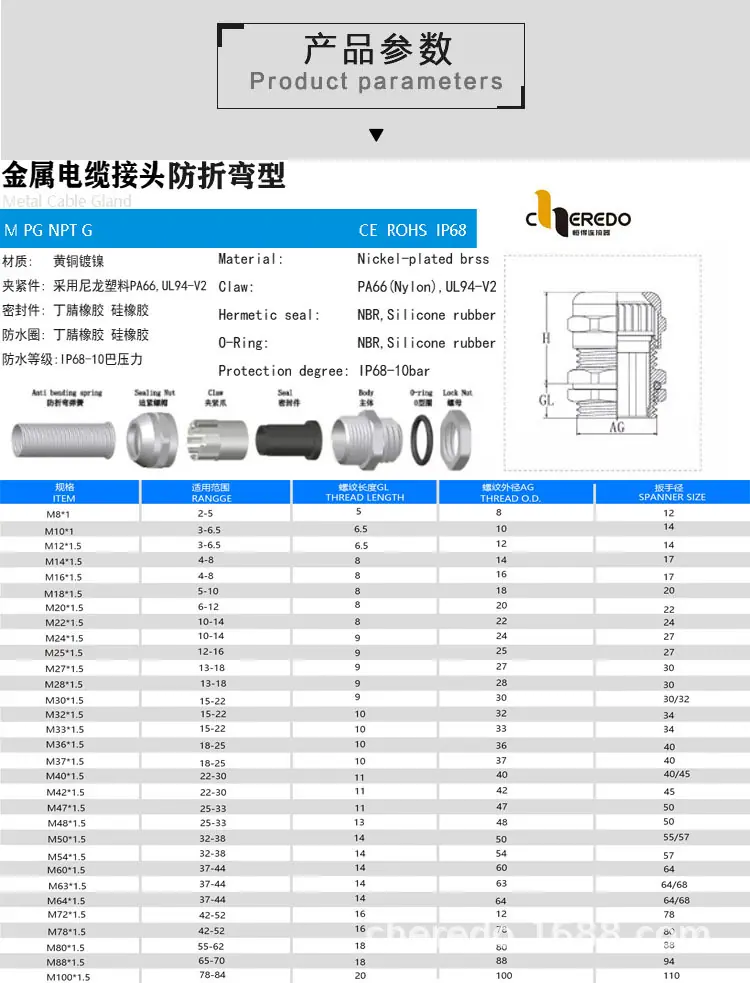 防折弯电缆接头参数总1.jpg