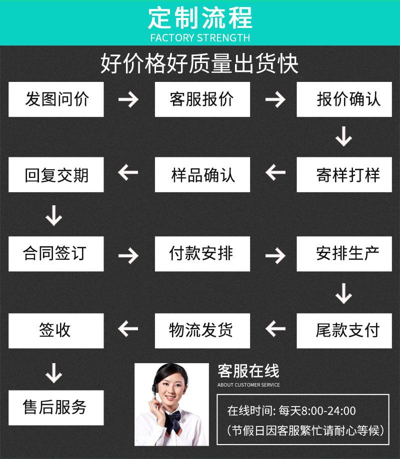 七彩详情页通用模板-3.jpg