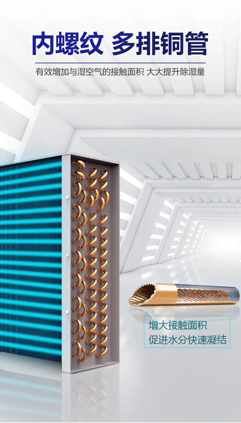 调温降温除湿机_06