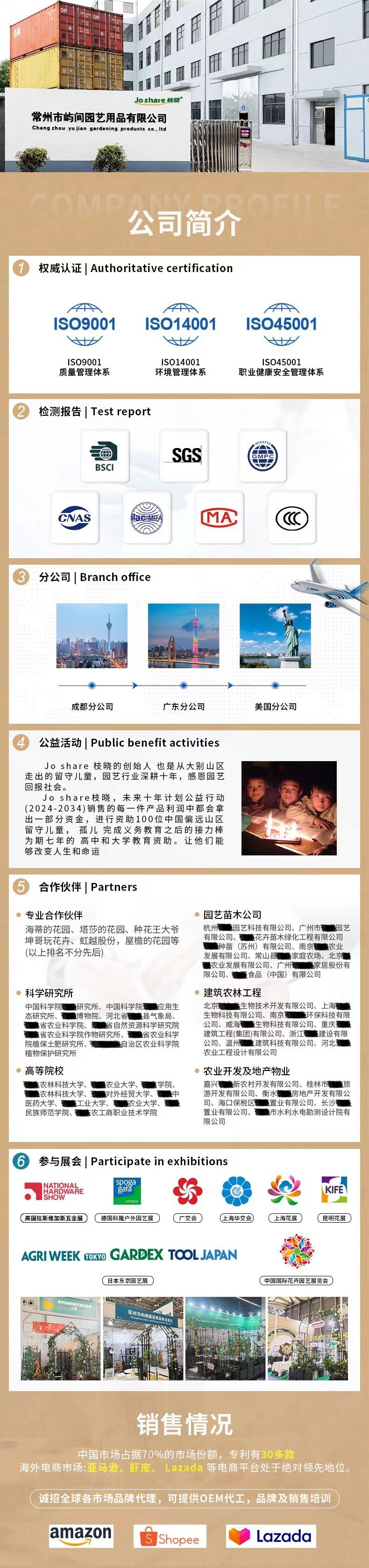 批量修改图片上传1703569242