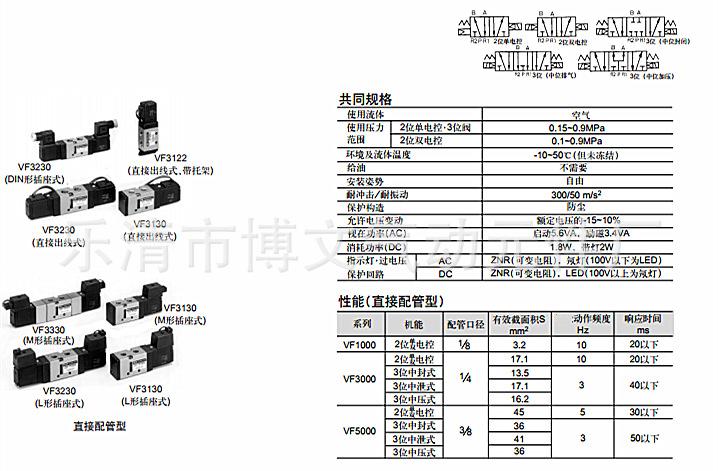 vf3130-G说明1_副本