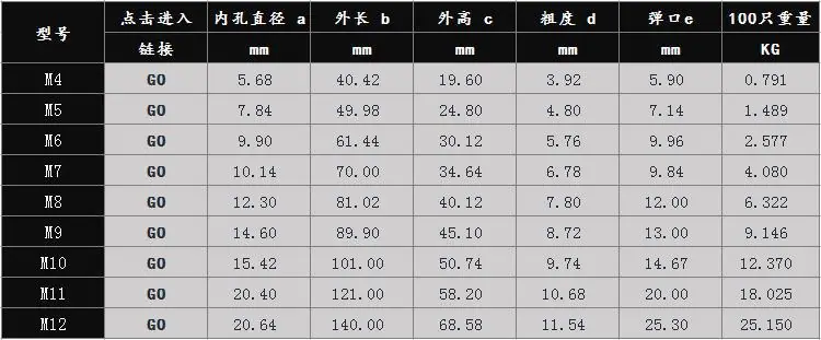 标准弹簧扣