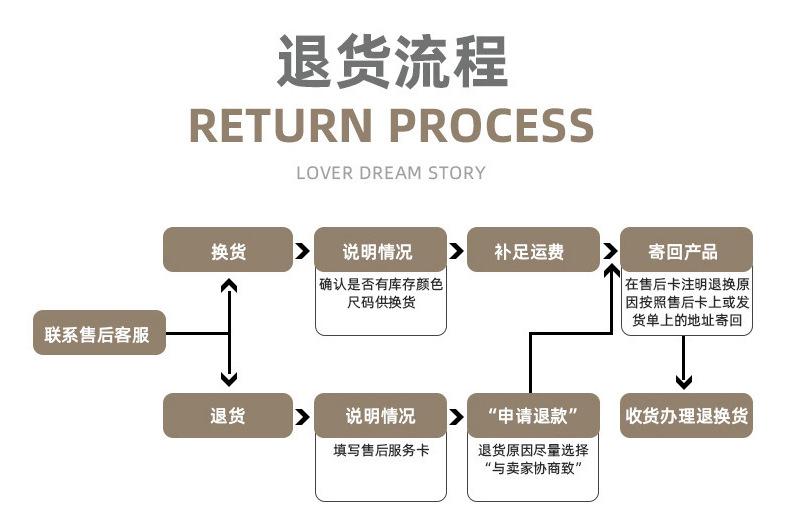 工厂详情9