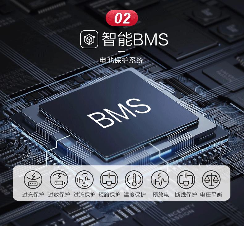1688锂代铅酸12V&24V详情_05.g