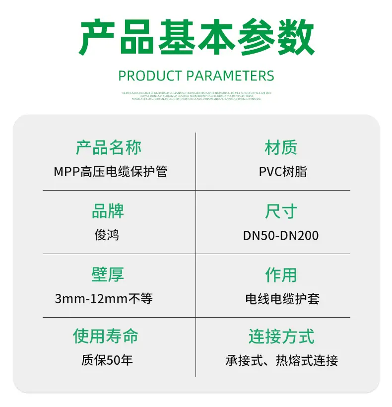 2.产品参数