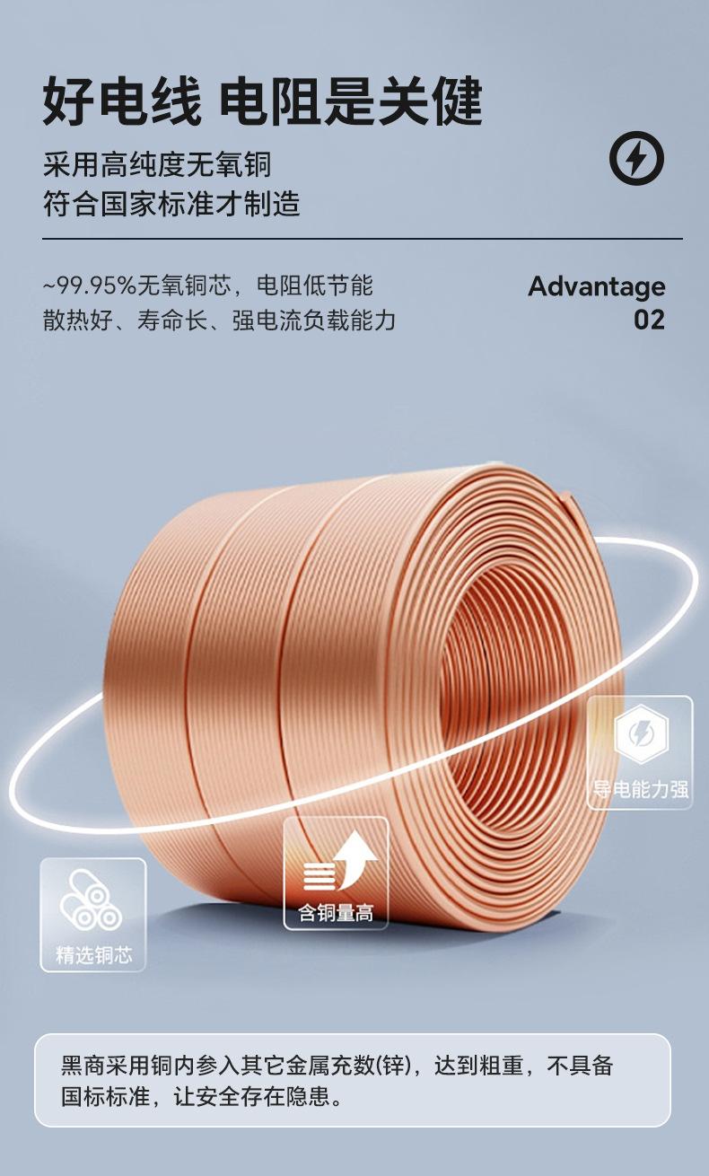 3-BVR单芯多股家装阻燃软线_11